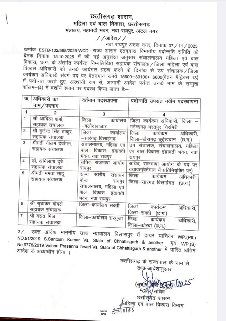 कोरबा डीपीओ होंगे बसंत मिंज, देखिए आदेश की कॉपी